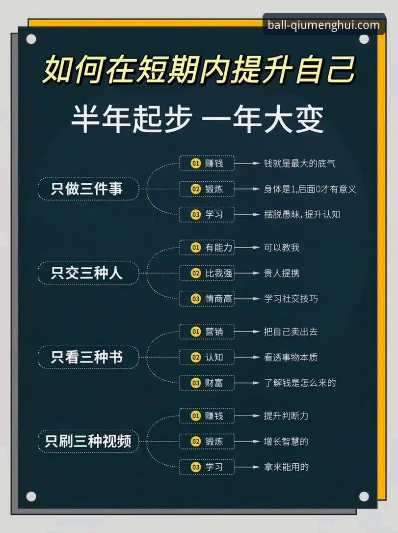 提升体验的3个关键：深度解析球盟会体育平台在线客服的演进与价值