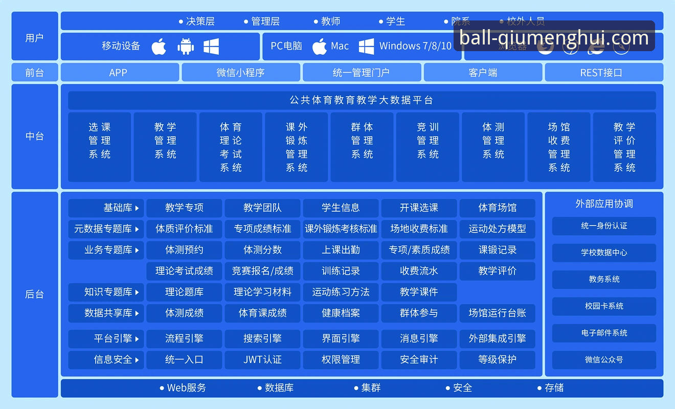 球盟会最新版本 球盟会体育平台最新版本:从界面到功能的全面使用指南