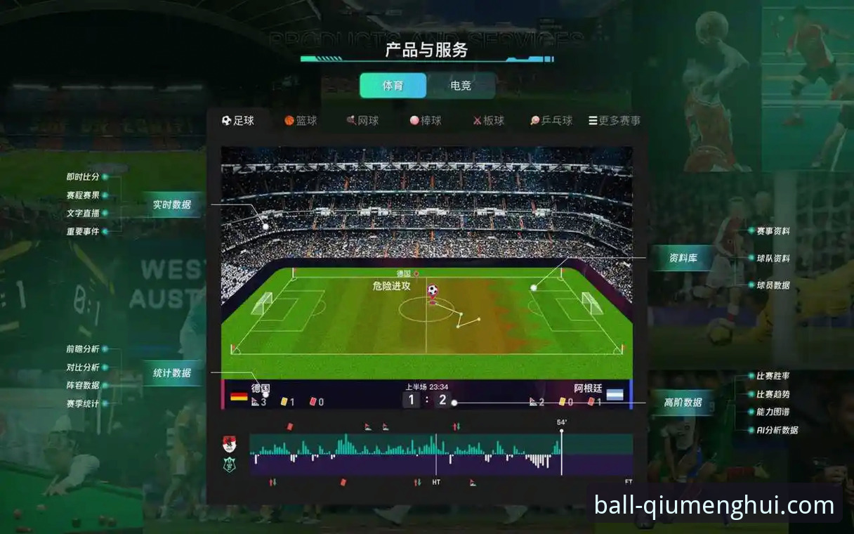 球盟会体育平台v2.2.0版本深度评测：技术架构与用户体验最新动态