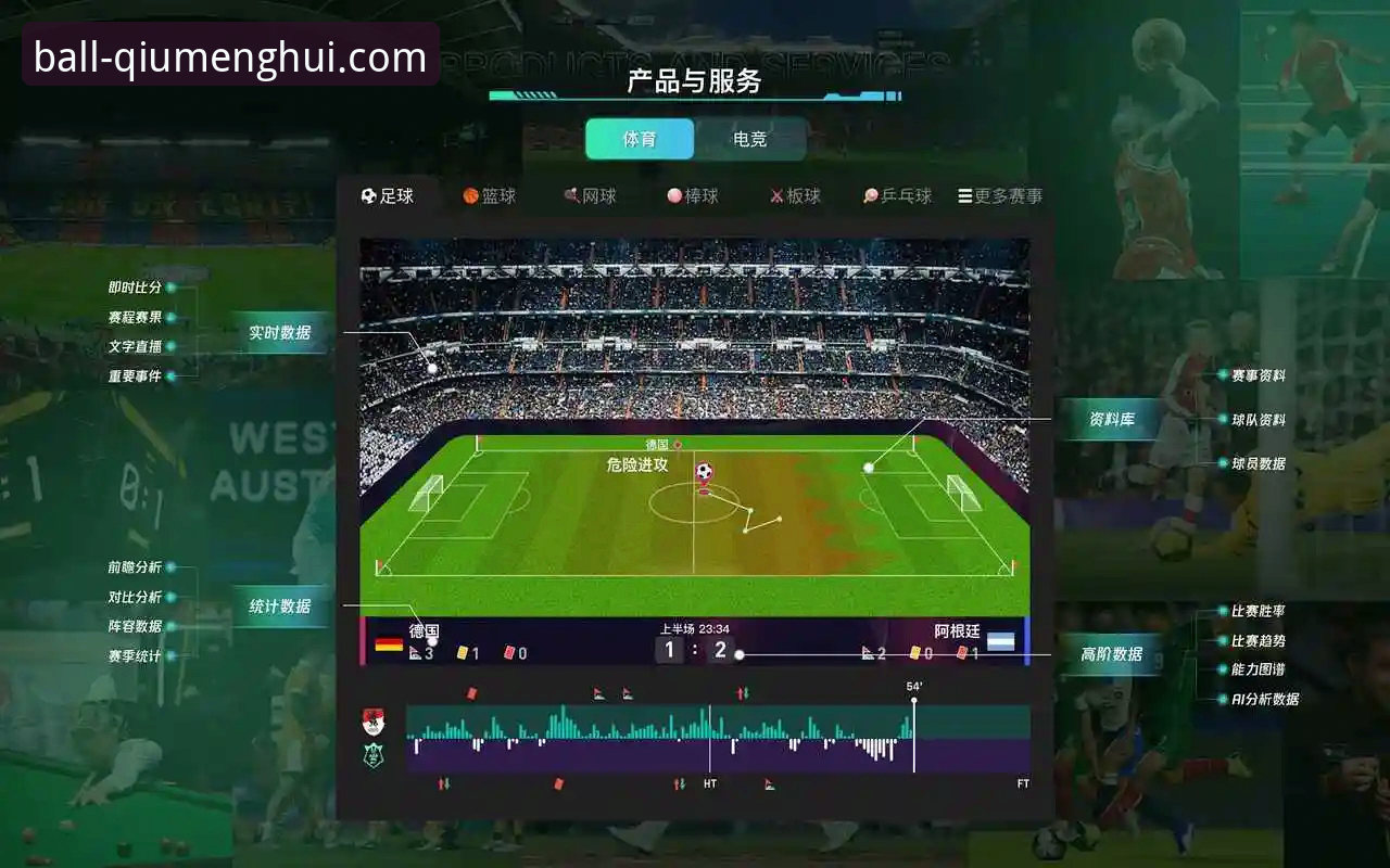 揭秘球盟会体育平台：账户安全功能详解与行业趋势前瞻